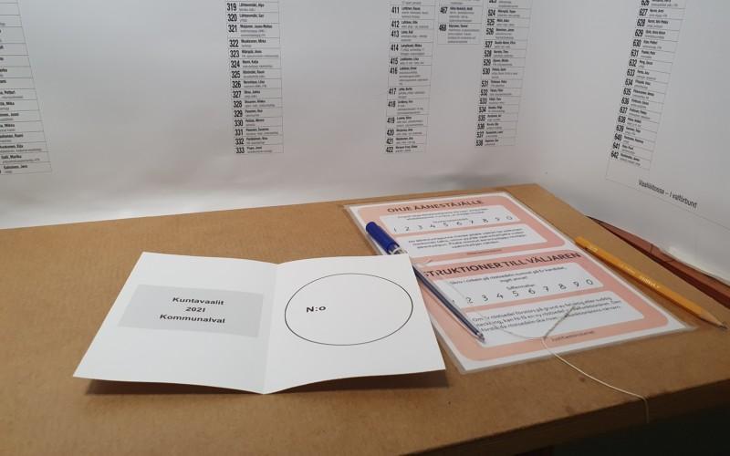 röstesedel, vit papperslapp på ett bord