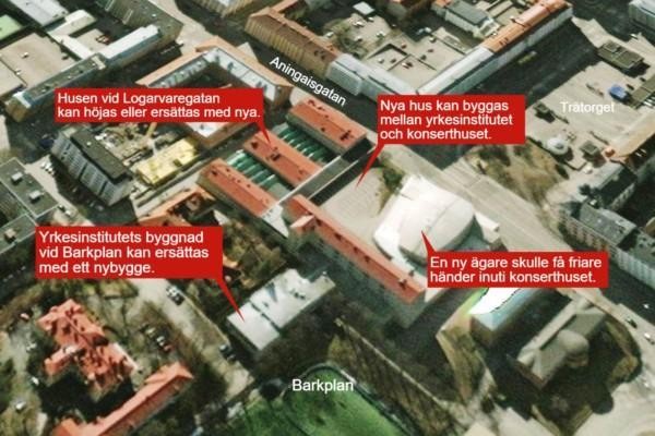 Flygbild av stadskvarter i Åbo