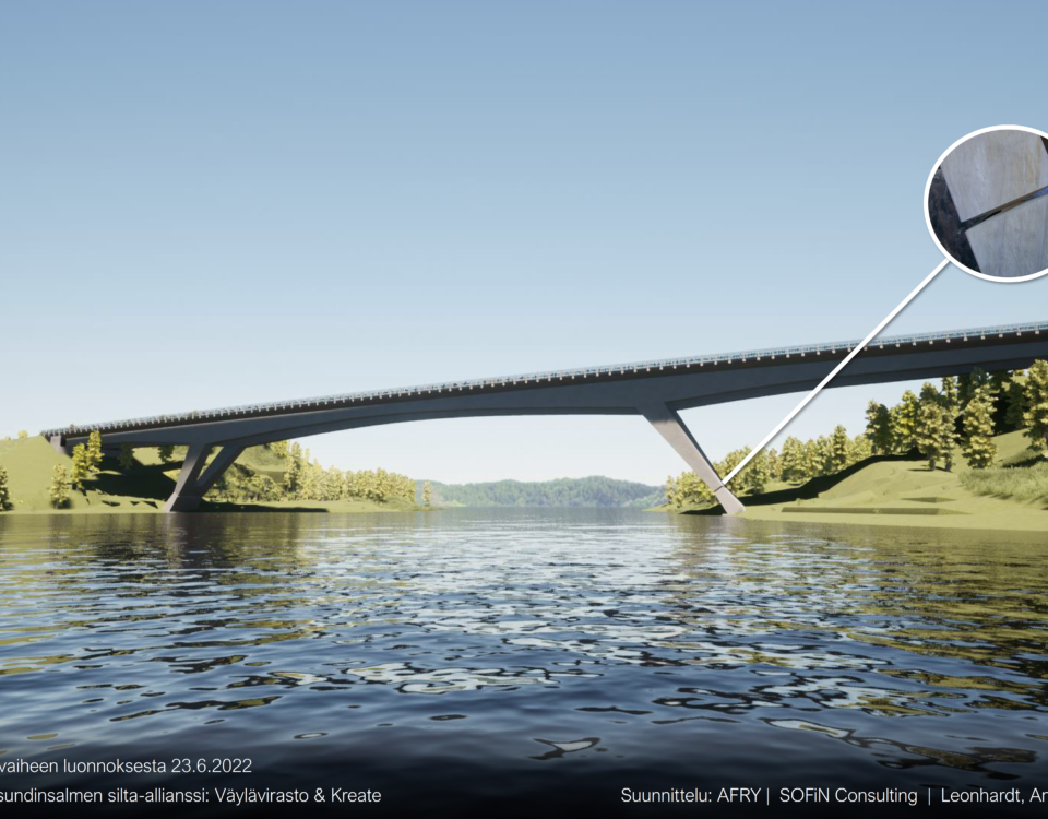 visionsbild av fin bro