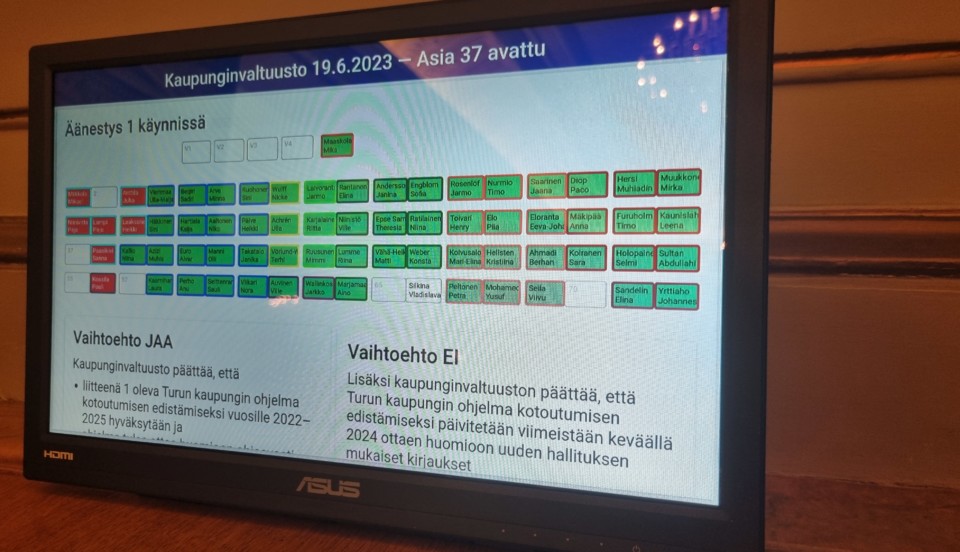 röda och gröna rutor som visar ett politiskt omröstningsresultat